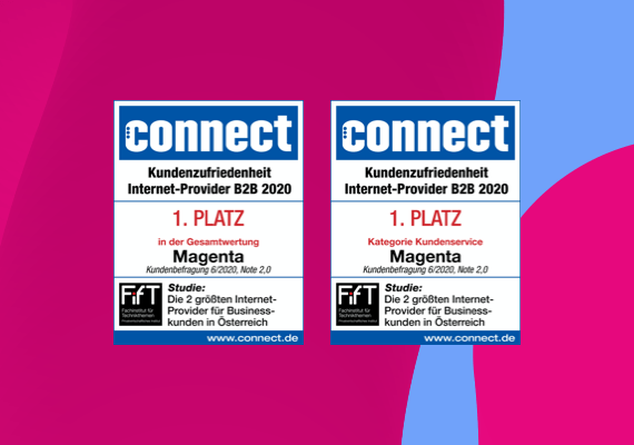 Testsieger