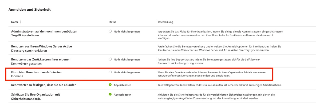 Screenshot FAQ Eigene Domain