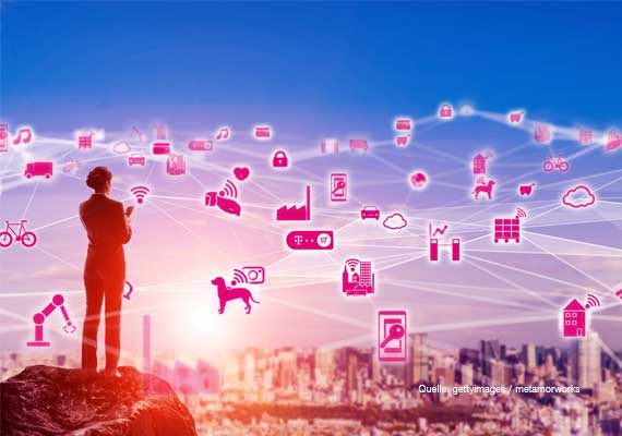 Smarte Business Lösungen in Österreich