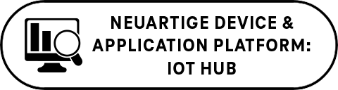IoT Hub