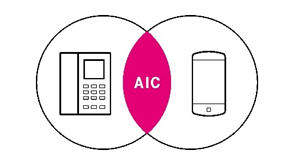 AIC Pro Grafik Telefonanlage AIC Pro