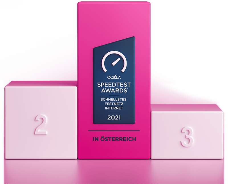 OOKLA Speedtest Awards - Schnellstes Festnetz Internet 2021 OOKLA Speedtest Awards - Schnellstes Festnetz Internet 2021