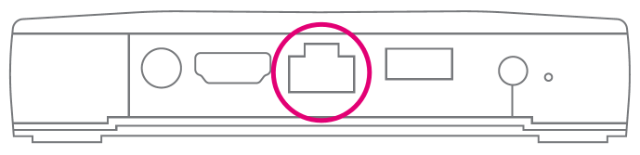 TV Box - Ethernetanschluss Abbildung der Rückseite einer Magenta TV Box mit markiertem Ethernet-Anschluss zur Verbindung mit dem Modem oder Router