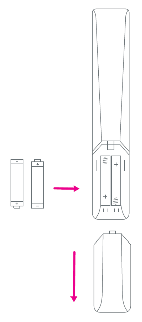 TV Box - Fernbedienung Batterien einlegen Grafische Darstellung zum Einlegen der Batterien in die Fernbedienung der Magenta TV Box mit markierter Polarität und Richtung des Batteriefachs.