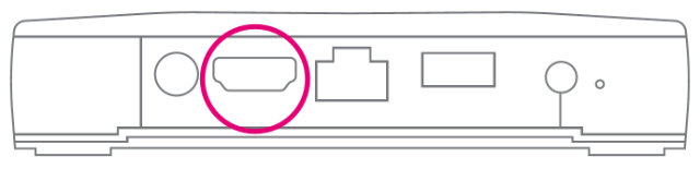TV Box - HDMI-Anschluss TV Box - HDMI Anschluss