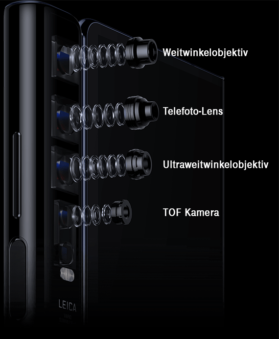 Kamera Kamera