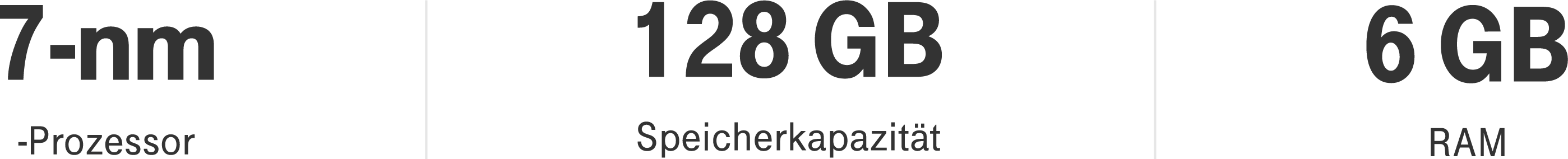 Huawei P30 Chip