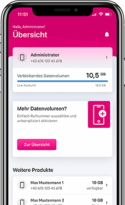 Mein Magenta App Übersicht