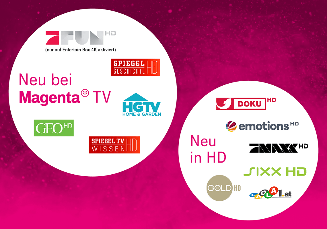 Neue HD Kanäle