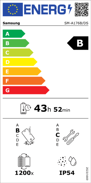 Energy_Label_Samsung_A17-SMA176B_DS.
