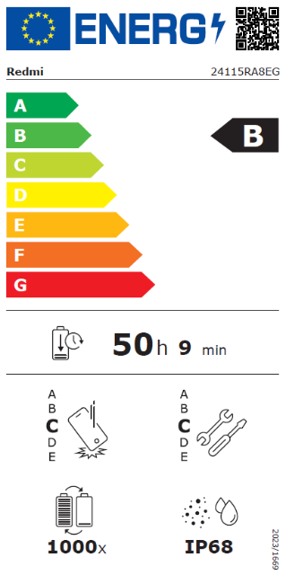 Energy_Label_Redmi_Note14Pro-Plus_24115RA8EG Eco