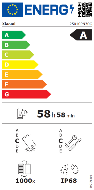 Energy_Label_Xiaomi_15Ultra_25010PN30G Eco
