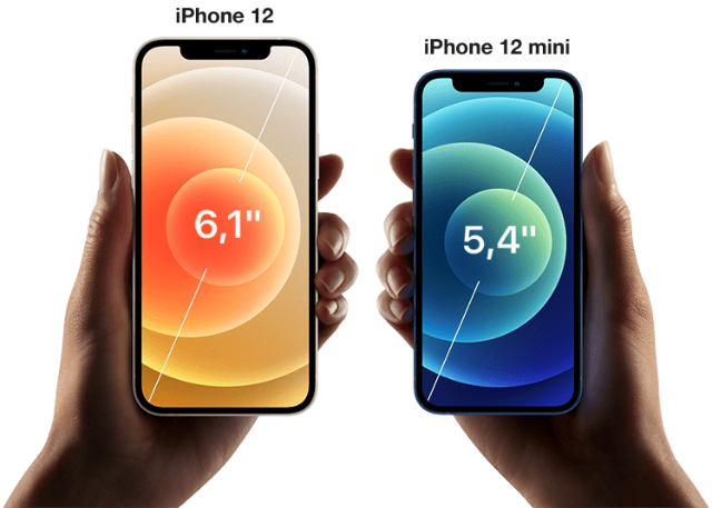 iPhone 12 mit 6,1 Zoll Display & iPhone 12 mini mit 5,4 Zoll Display
