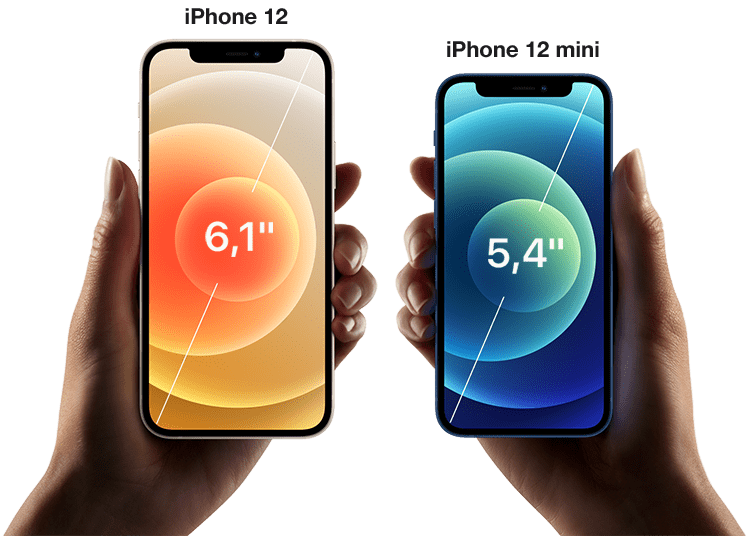 iPhone 12 mit 6,1 Zoll Display & iPhone 12 mini mit 5,4 Zoll Display