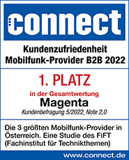 Kundenzufriedenheit Mobilfunk-Provider B2B 2022