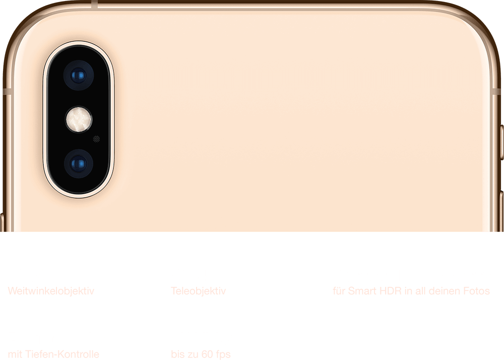 iPhone XS - 12 Medapixel Dual-Rückkamera