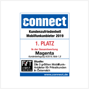 connect Testsieger 2019