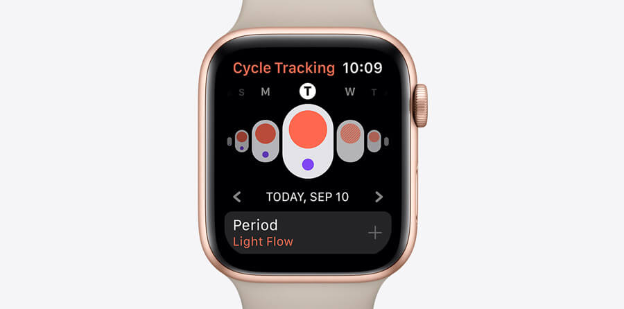 Apple Watch Series 5 - Zyklusprotokoll App