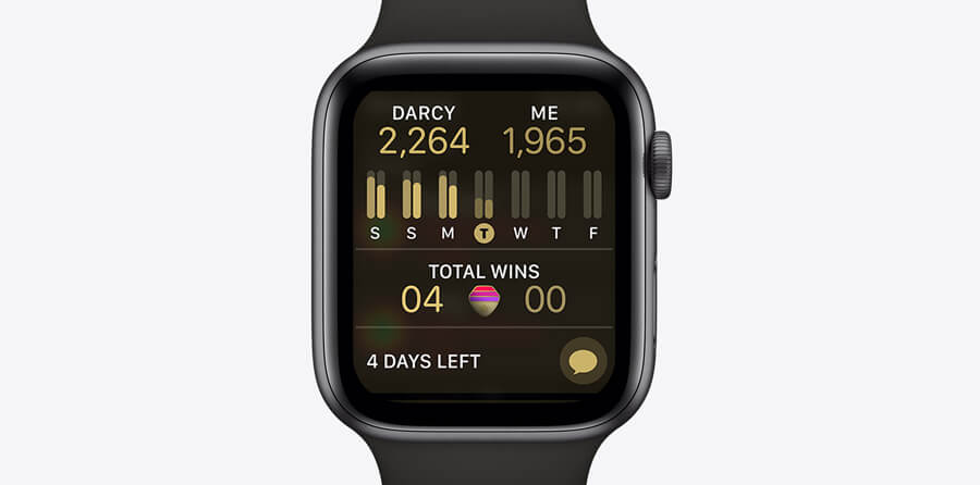 Apple Watch Series 5 - Aktivitätsringe